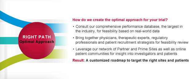 Right Path &mdash; optimal approach