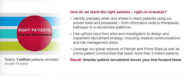 Right Patients &mdash; smarter recruitment